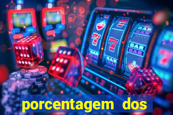 porcentagem dos joguinhos slots