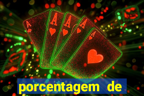 porcentagem de pagamento fortune tiger