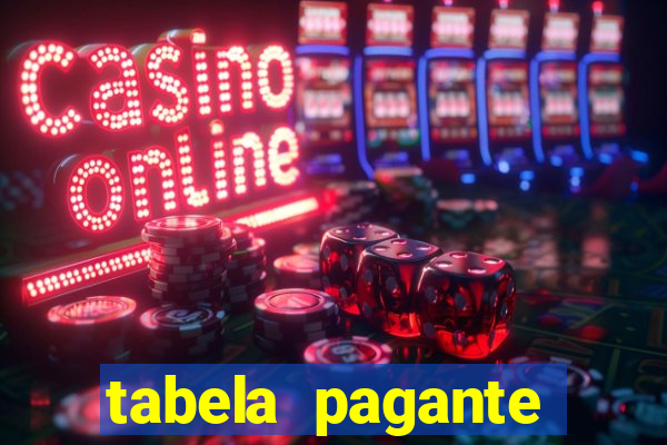 tabela pagante fortune tiger