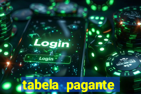 tabela pagante fortune tiger