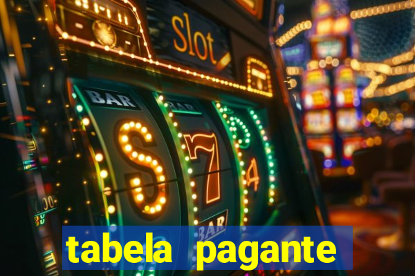 tabela pagante fortune tiger