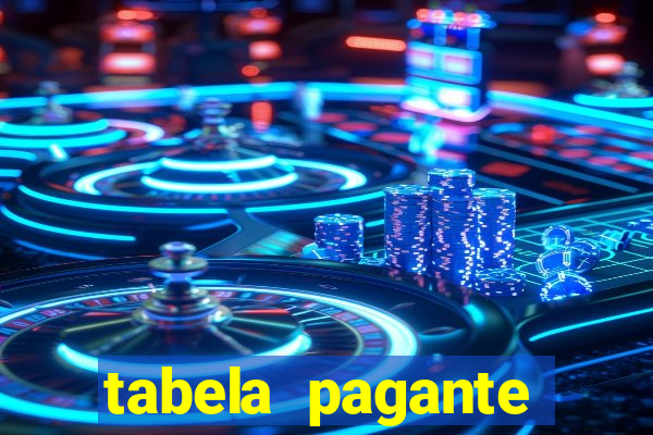 tabela pagante fortune tiger