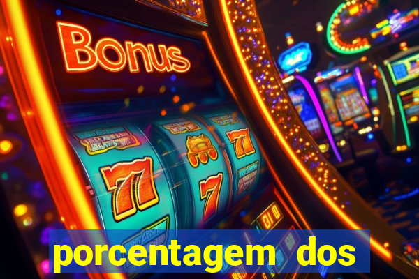 porcentagem dos slots pg popbra