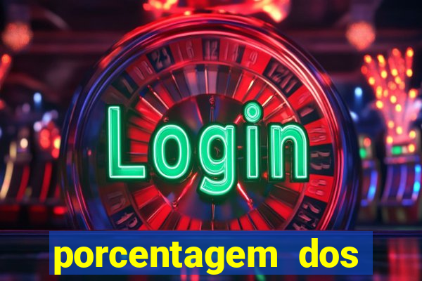 porcentagem dos slots pg popbra