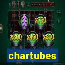 chartubes