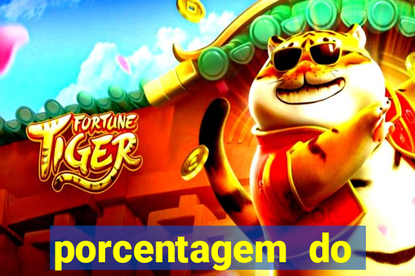 porcentagem do fortune rabbit