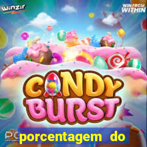 porcentagem do fortune rabbit