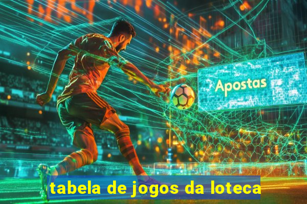 tabela de jogos da loteca