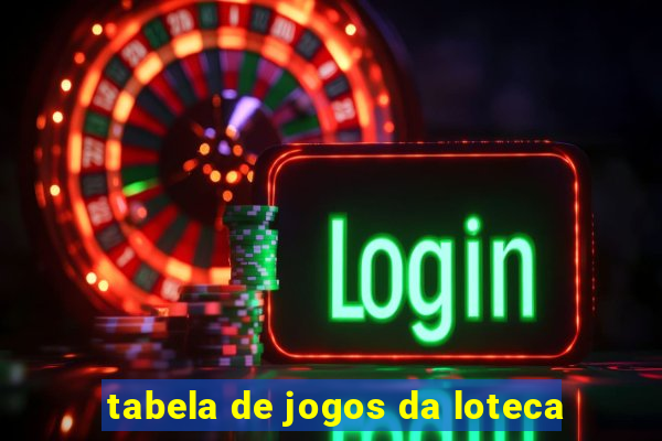 tabela de jogos da loteca