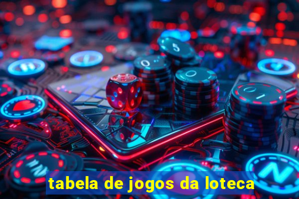 tabela de jogos da loteca