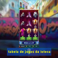 tabela de jogos da loteca