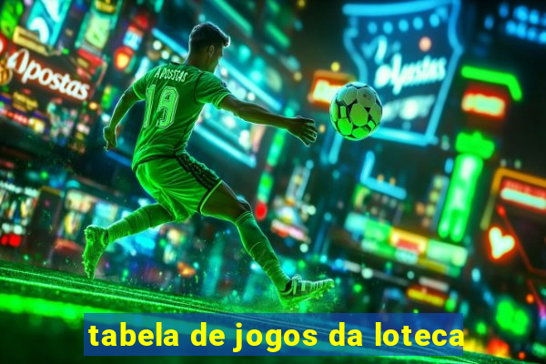 tabela de jogos da loteca