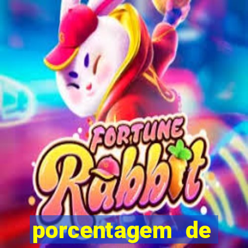 porcentagem de jogos pagantes slots