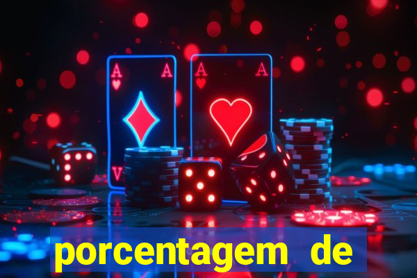 porcentagem de jogos pagantes slots