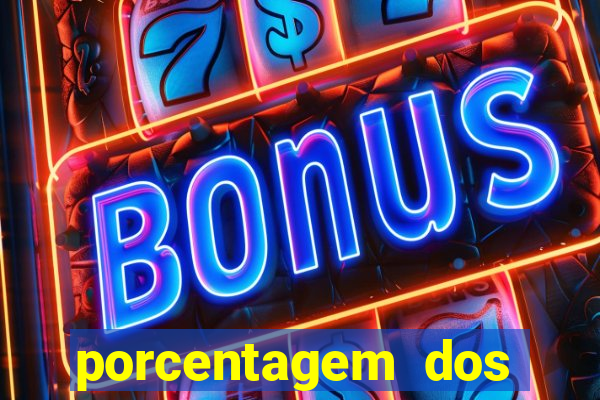 porcentagem dos jogos pg slots