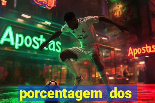 porcentagem dos jogos pg slots