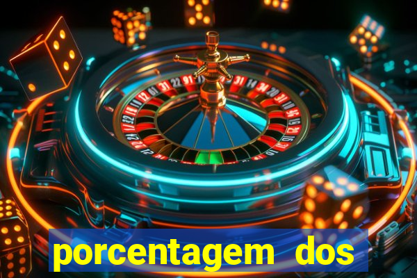 porcentagem dos jogos slots pg