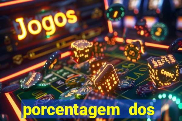 porcentagem dos jogos slots pg