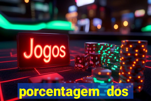 porcentagem dos jogos slots pg