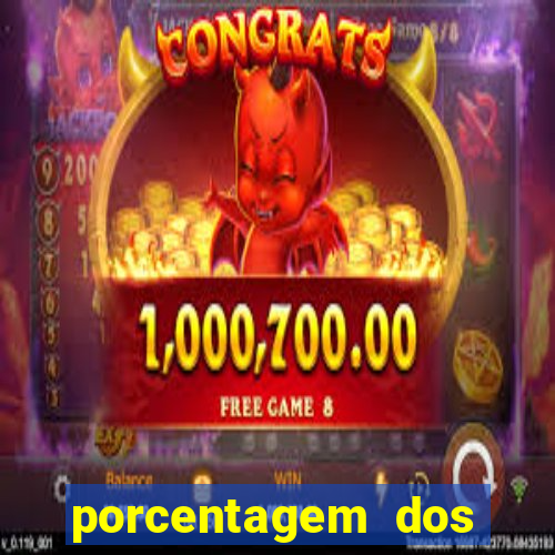 porcentagem dos jogos slots pg