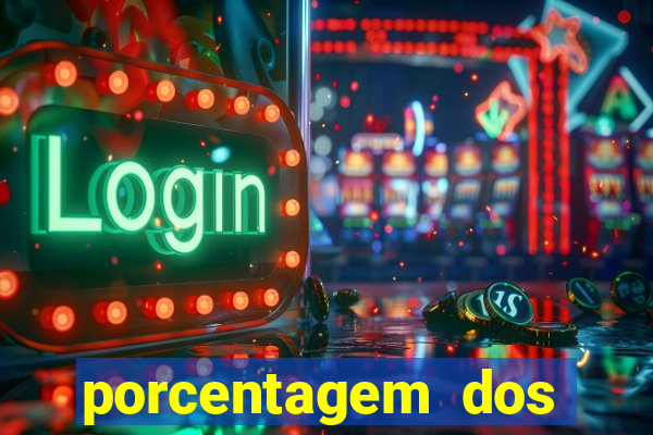 porcentagem dos jogos slots pg