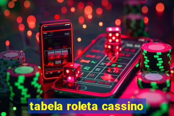 tabela roleta cassino