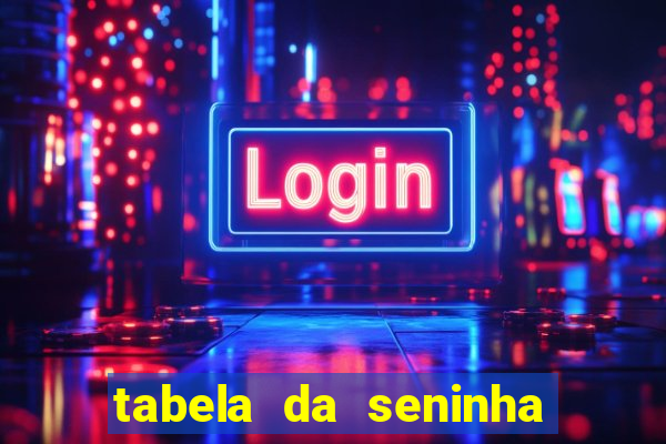 tabela da seninha do jogo do bicho