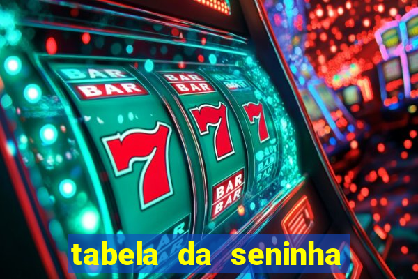 tabela da seninha do jogo do bicho