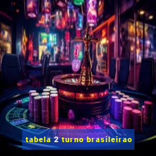 tabela 2 turno brasileirao