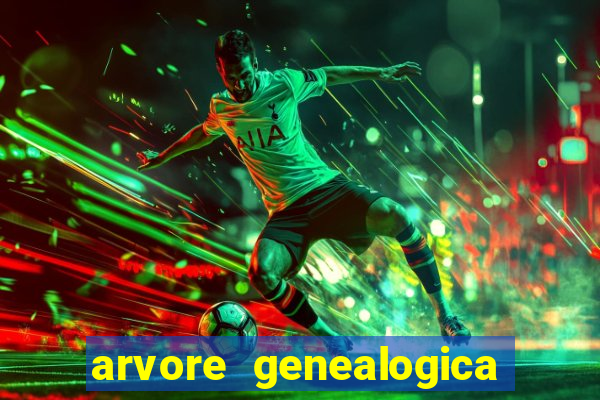 arvore genealogica familia real