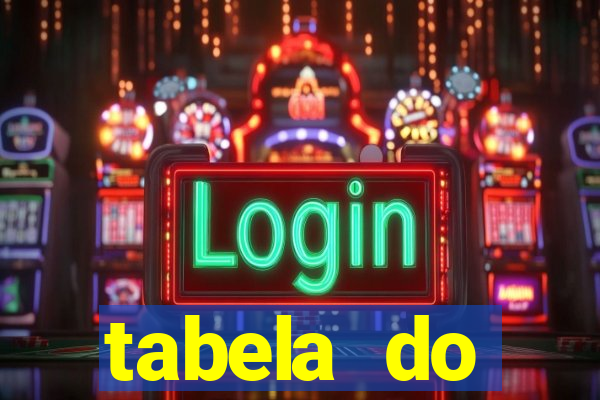 tabela do brasileirao 2015