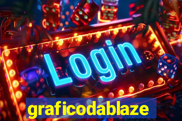 graficodablaze