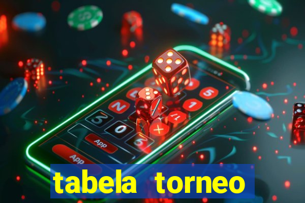 tabela torneo betano argentina