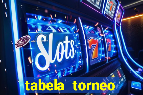 tabela torneo betano argentina