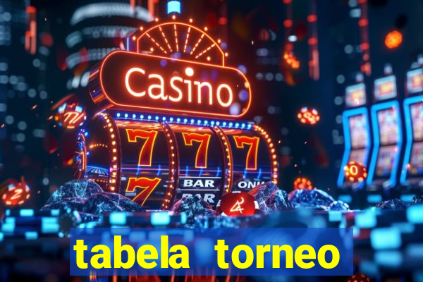 tabela torneo betano argentina