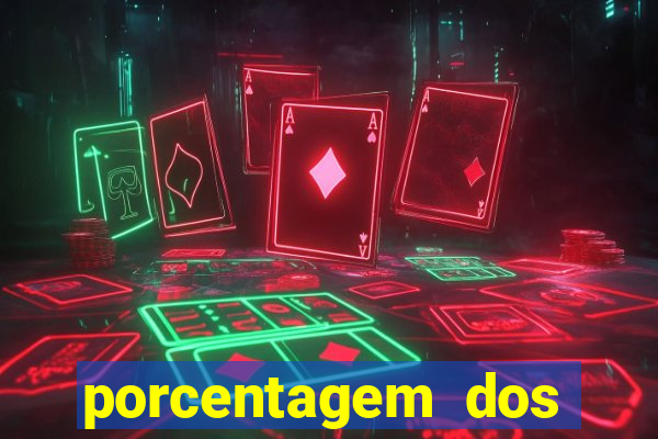 porcentagem dos jogos slots que pagam