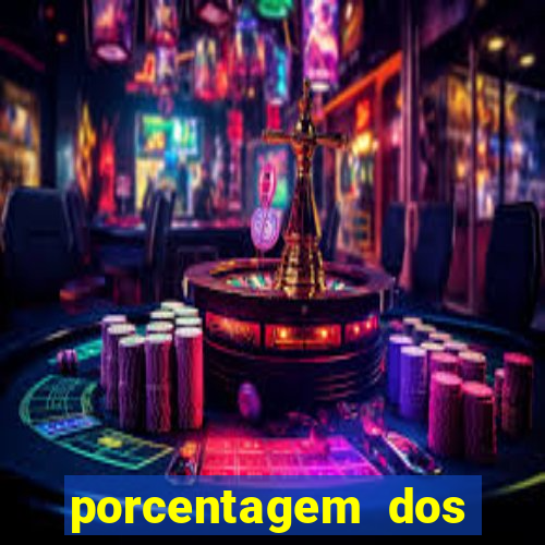 porcentagem dos slots pg hoje