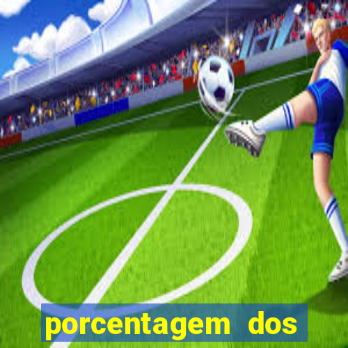 porcentagem dos slots pg hoje