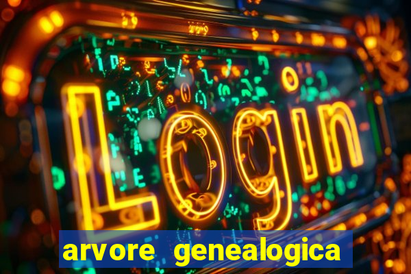 arvore genealogica dos gracie