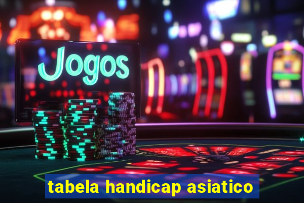 tabela handicap asiatico