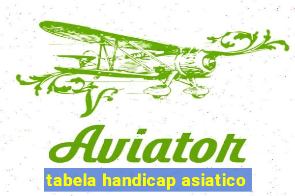 tabela handicap asiatico