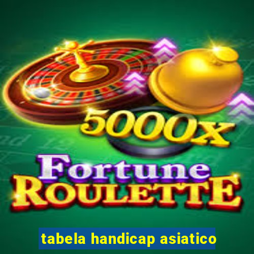 tabela handicap asiatico