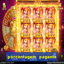 porcentagem pagante slots pg