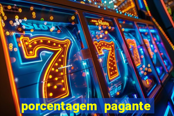 porcentagem pagante slots pg