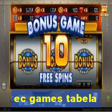 ec games tabela