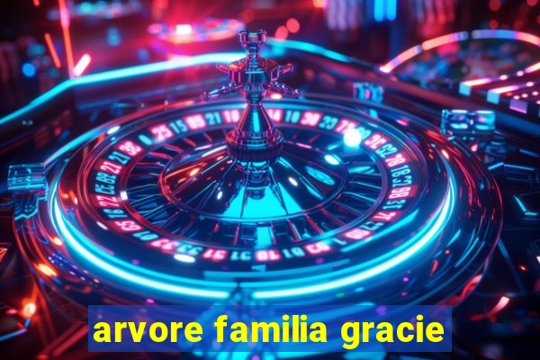 arvore familia gracie