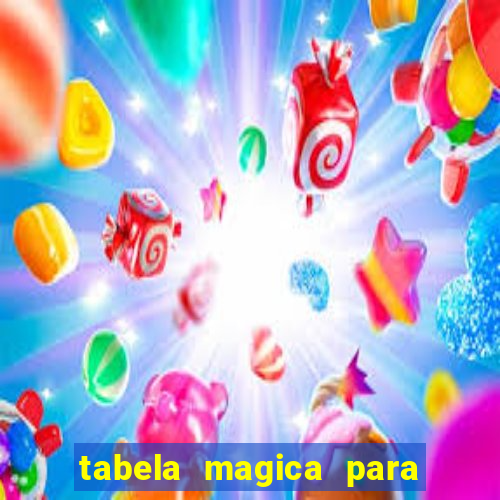 tabela magica para a quina