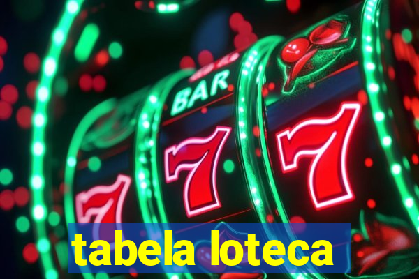 tabela loteca