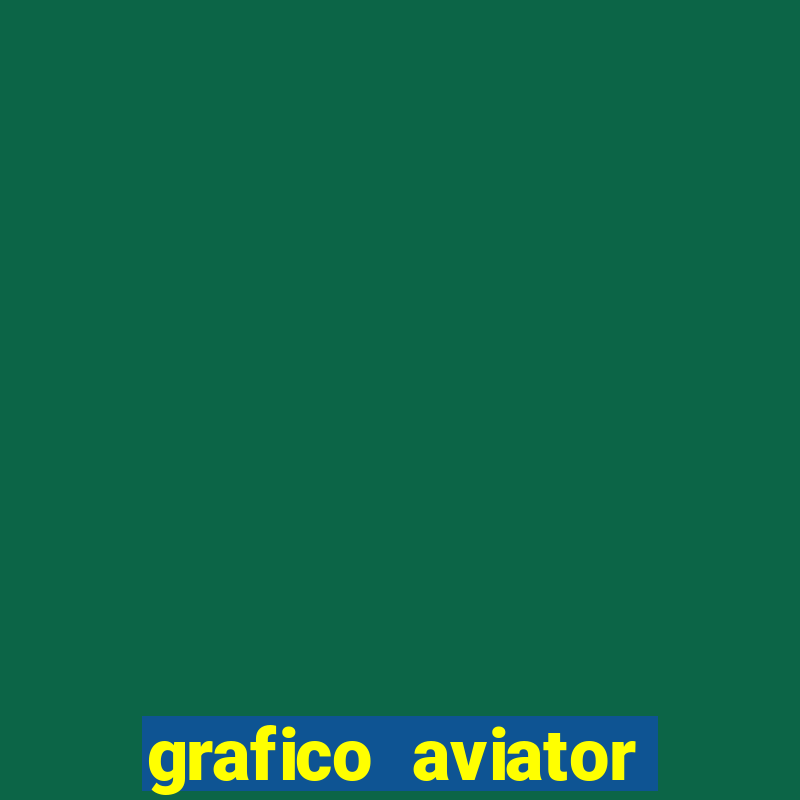 grafico aviator estrela bet