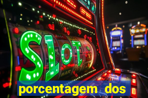 porcentagem dos slots pagantes